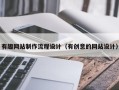 遵化市有趣网站制作流程设计（有创意的网站设计）